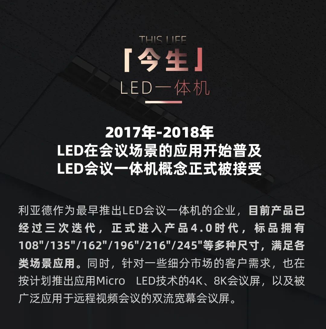 ng28.com Leyard LED一体机的前世今生
