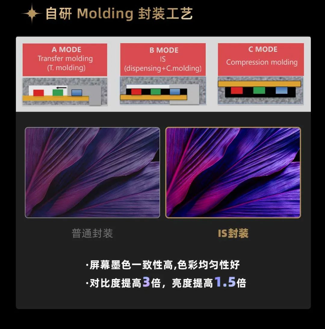 ng28.com面向全球发布第二代Micro LED显示技术——ng28.com黑钻(Diamond)系列