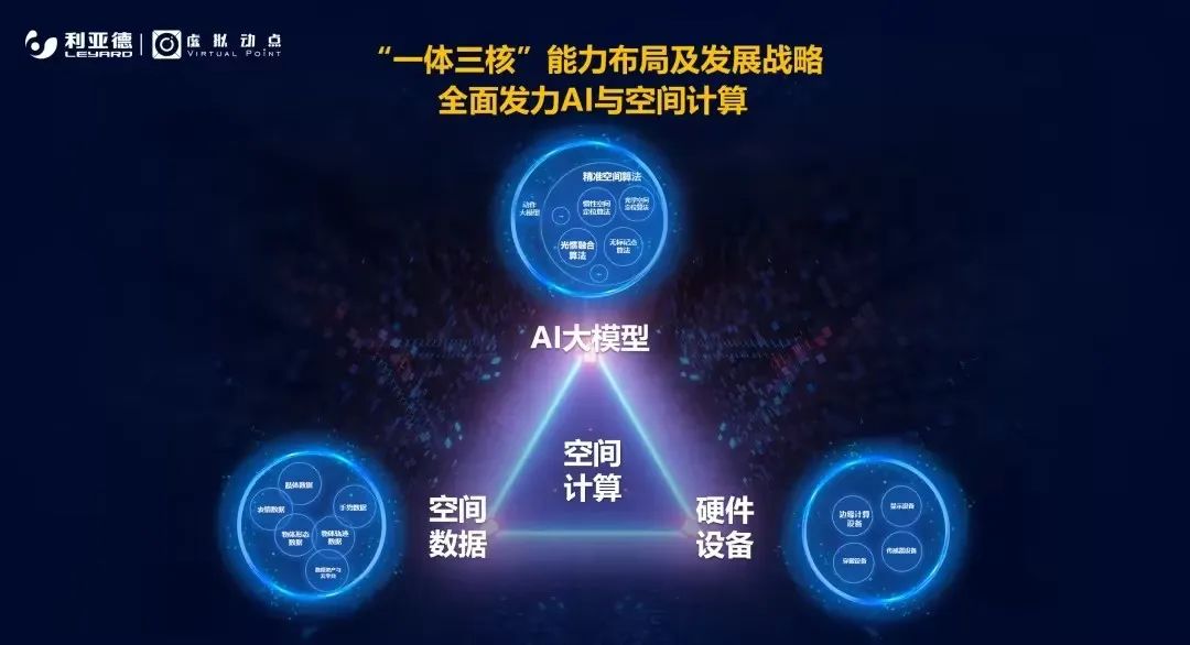 开播即封神!ng28.com·虚拟动点携手《封神》剧组打造国产史诗电影天花板