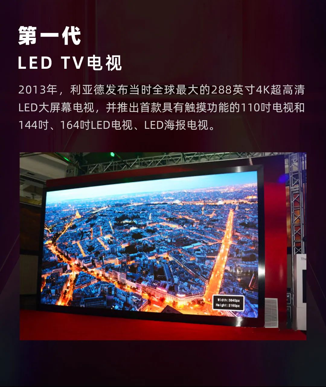ng28.com Leyard LED一体机的前世今生