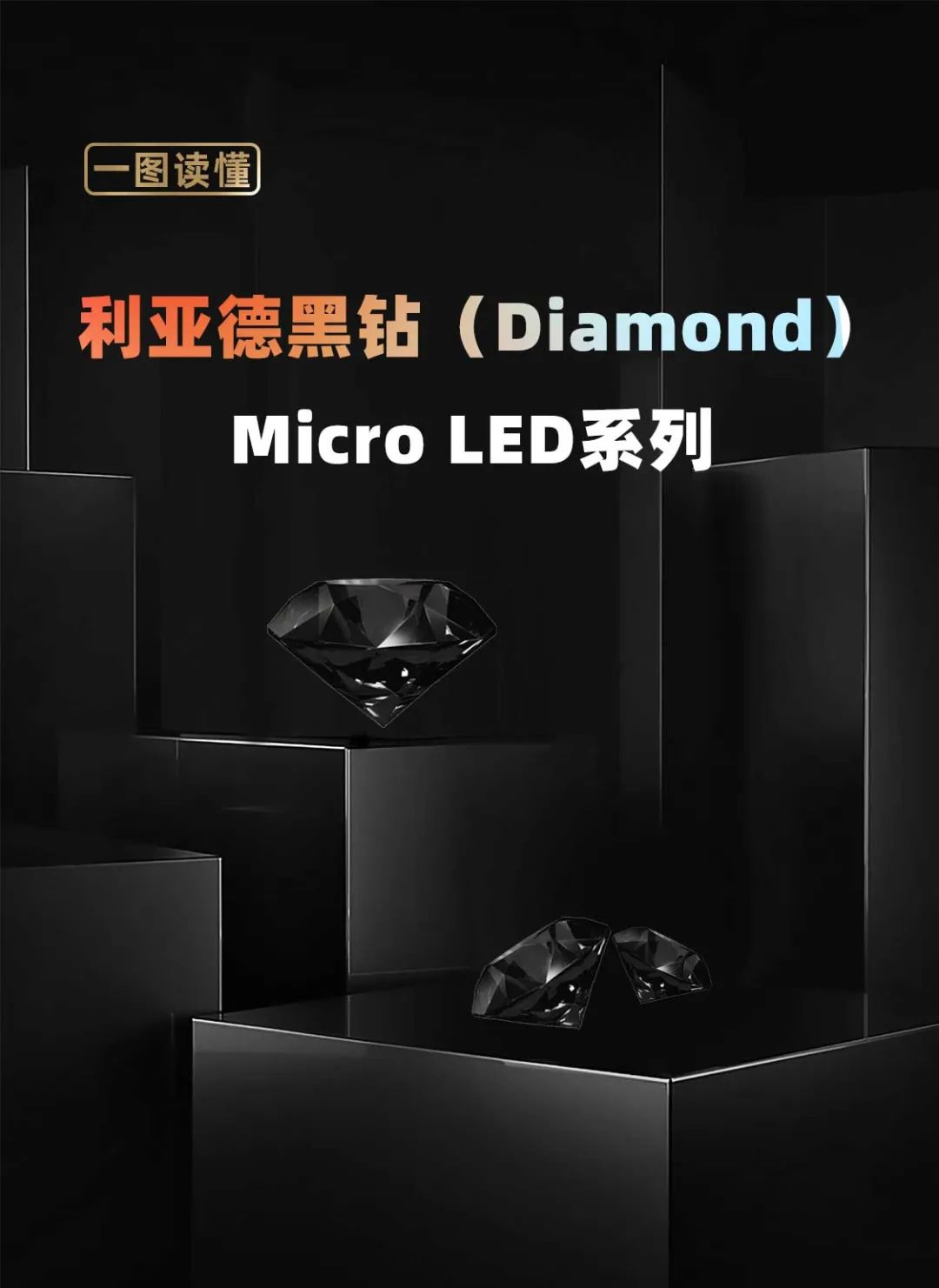 ng28.com面向全球发布第二代Micro LED显示技术——ng28.com黑钻(Diamond)系列