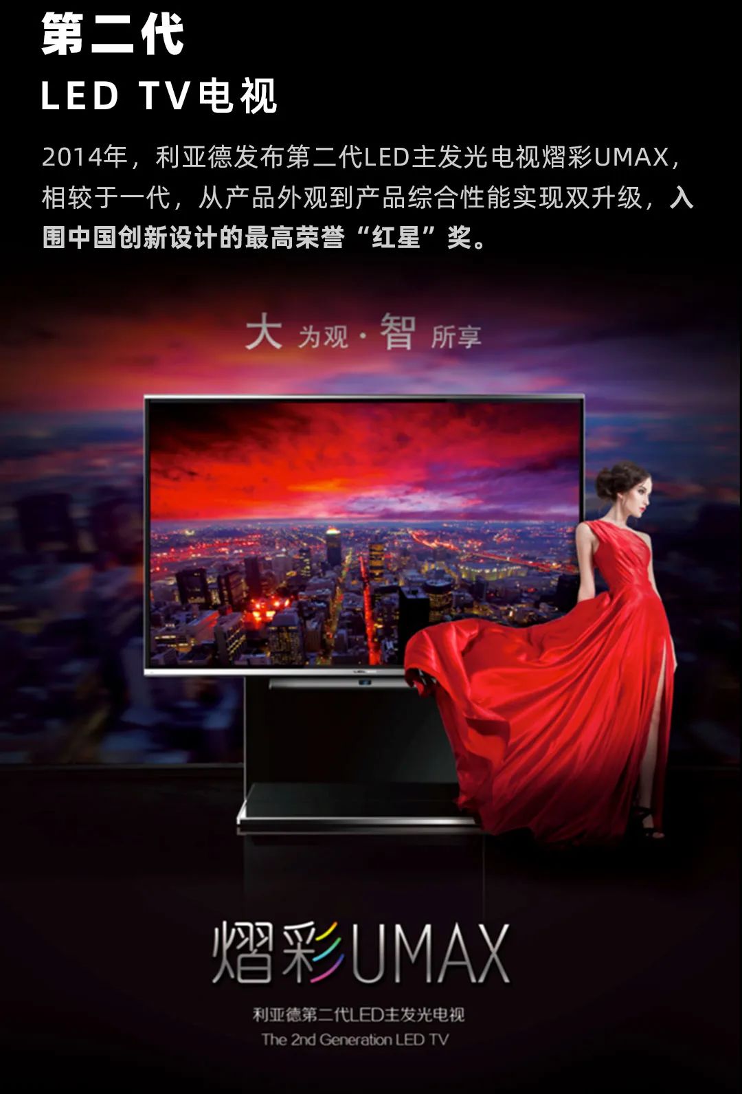ng28.com Leyard LED一体机的前世今生