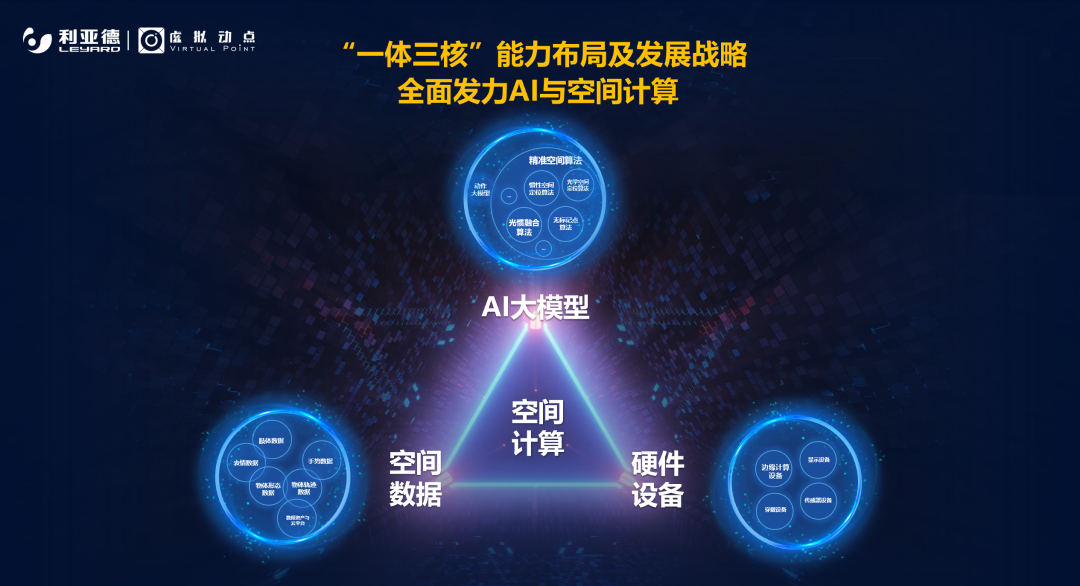 强强联合 | ng28.com·虚拟动点携手京东科技开启AI新征程